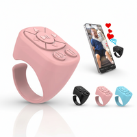 Gugiore Remote Ring™